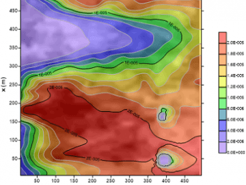 Modeling Groundwater Chemistry with PHREEQC, PHAST and Python