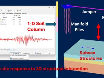 Advanced Site Response Analysis with PLAXIS 2D & 3D